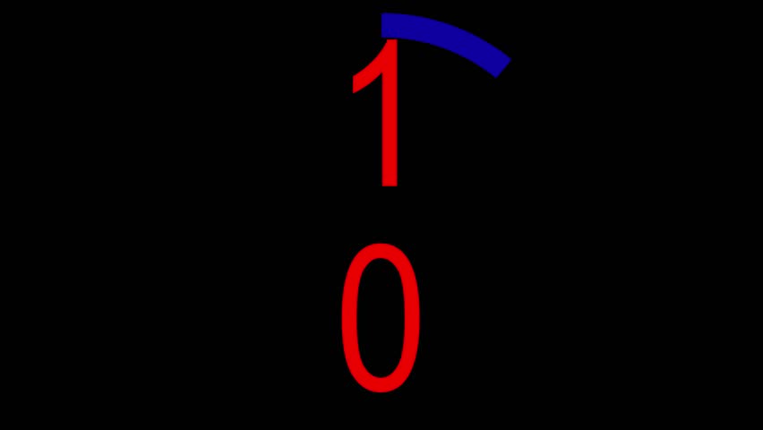 Countdown from 10 to 0