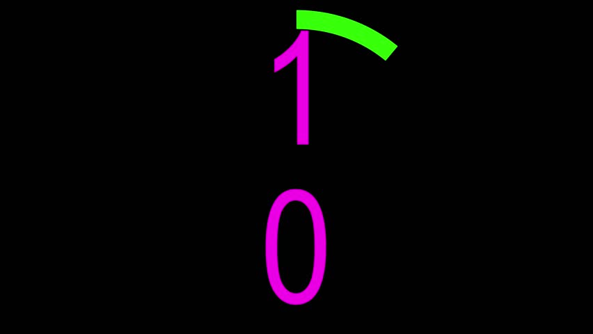 Countdown from 10 to 0