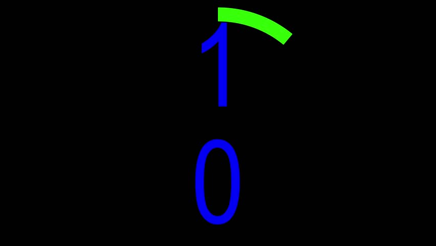 Countdown from 10 to 0
