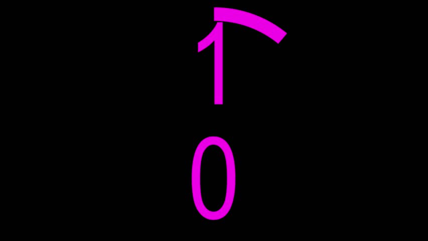 Countdown from 10 to 0