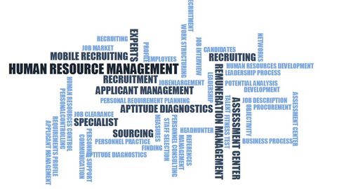 HUMAN RESOURCE MANAGEMENT - word cloud / wordcloud with terms about recruiting