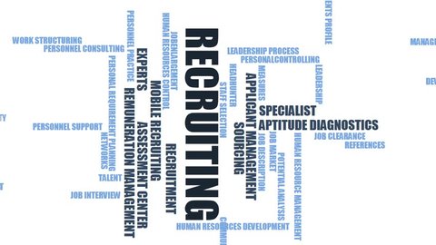 RECRUITING - word cloud / wordcloud with terms about recruiting