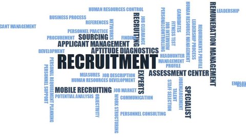 RECRUITMENT - word cloud / wordcloud with terms about recruiting