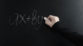 Square iterative process. Benoit Mandelbrot has found out that by means of such, apparently, simple processes it is possible to build very difficult sets. He called them fractals. - Powered by Shutterstock - Get 15% off with code: PIKWIZARD15