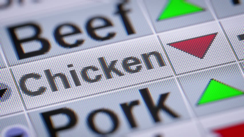 Chicken index of the stock market. Down. Looping. - Powered by Shutterstock - Get 15% off with code: PIKWIZARD15