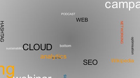 Social Media Word Cloud Animation . 3 colors set. 4 k resolution.
