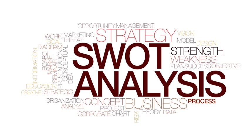 Swot Analysis Animated Word Cloud Stock Footage Video 100 Royalty Free Shutterstock