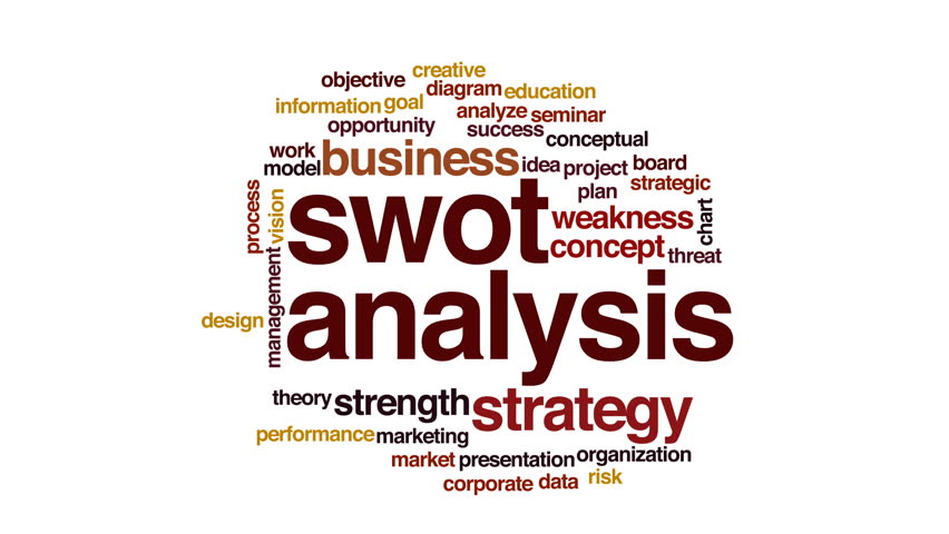 Swot Analysis Animated Word Cloud Stock Footage Video 100 Royalty Free Shutterstock