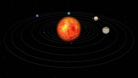 Planets Solar System On White Background Stock Illustration 1982305757 ...