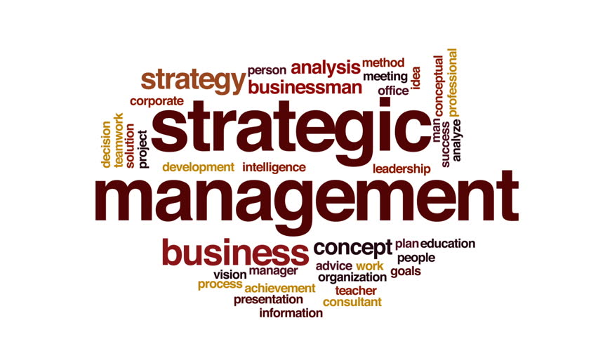 Strategic Management Animated Word Cloud, Stock Footage Video (100% ...