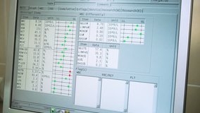 Analysing of blood. Close-up shot of monitor with results of blood test on it HD - Powered by Shutterstock - Get 15% off with code: PIKWIZARD15