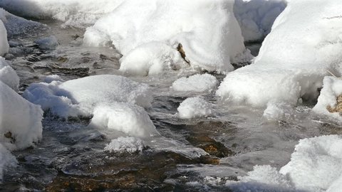 Ecological concept of nature purity. Crystal clear ice on a winter river. 