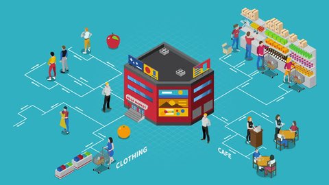 People in supermarket isometric concept available in 4k UHD FullHD and HD 3d video animation footage