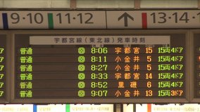 View of an electronic display board in Tokyo Japan - Powered by Shutterstock - Get 15% off with code: PIKWIZARD15