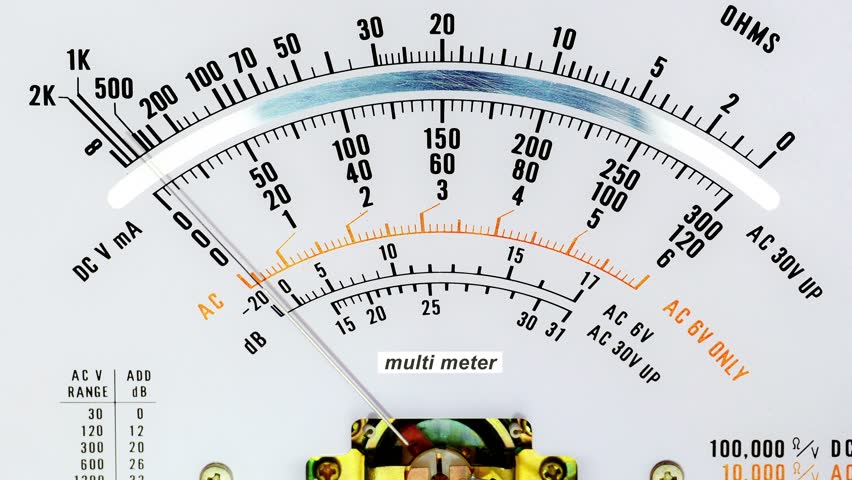 An image of the scale and needle found on an analog multimeter. 