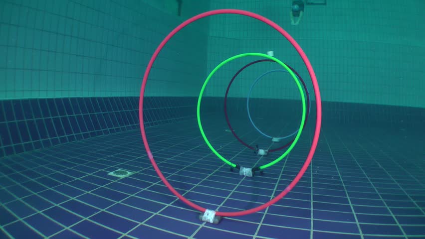 swim through rings