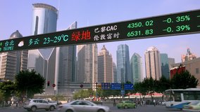 Stock market tickers financial Dow Jones index digital electronic display billboard in Shanghai, China, 4K, from RAW - Powered by Shutterstock - Get 15% off with code: PIKWIZARD15