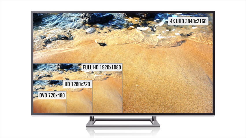 Video Resolution 4K UHD 2160p vs Full HD 1080p vs HD 720p vs SD DVD 480p