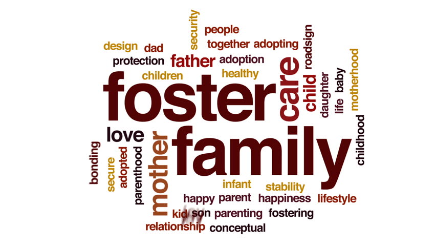 Foster Family Animated Word Cloud, Stock Footage Video (100% Royalty