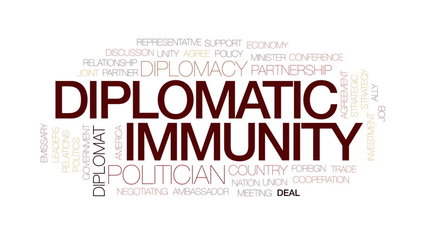 Дипломатический иммунитет. Diplomatic Immunity. Diplomatic Immunity Definition. Privileges and Immunities of Diplomats.