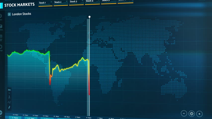 london stock exchange indexes