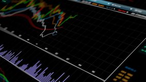 Binary option financial chart on screen, asset values changing, online trade. Electronic chart with binary option statistics - Powered by Shutterstock - Get 15% off with code: PIKWIZARD15