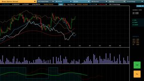 Binary options web interface, asset prices growing and decreasing, online trade. Electronic chart with binary option statistics - Powered by Shutterstock - Get 15% off with code: PIKWIZARD15