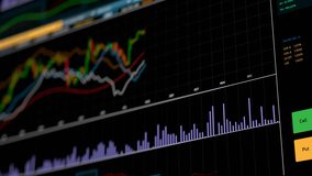 Binary option web interface with Call and Put buttons, online trade, business. Electronic chart with binary option statistics - Powered by Shutterstock - Get 15% off with code: PIKWIZARD15