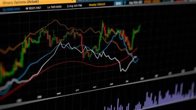 Binary options financial statistics, asset prices going up and down, trade. Electronic chart with binary option statistics - Powered by Shutterstock - Get 15% off with code: PIKWIZARD15