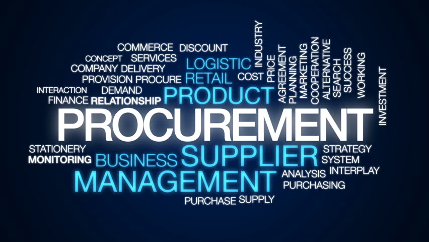 Procurement animated word cloud, text design animation. Royalty-Free Stock Footage #26104937