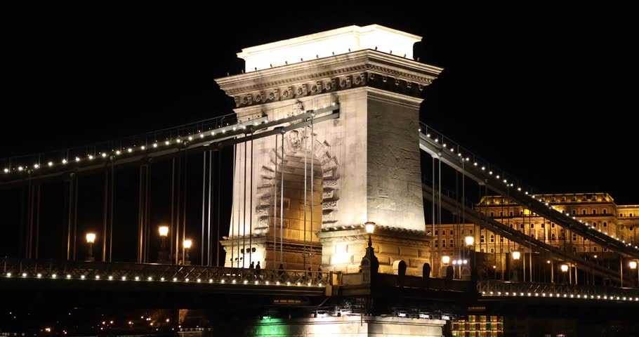 Budapest Chainbridge and Castle on the Hill