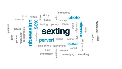 Sexting animated word cloud, text design animation.