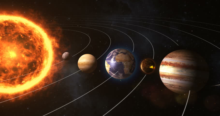 Solar System with Sun and Stock Footage Video (100% Royalty-free