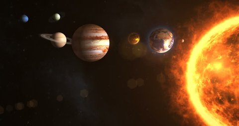 Solar System Sun Planets Row Stock Footage Video (100% Royalty-free ...