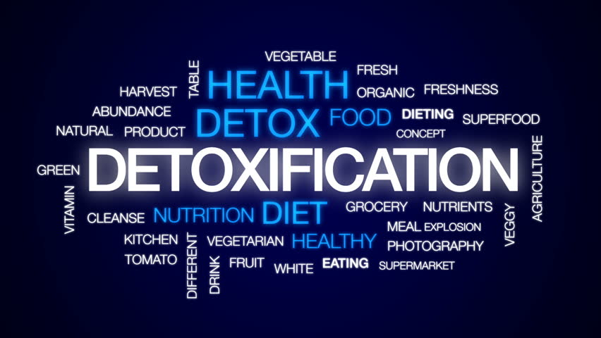 Detoxification Animated Word Cloud, Text Stock Footage Video (100% ...