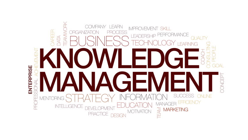 Knowledge Management Animated Word Cloud, Stock Footage Video (100% ...