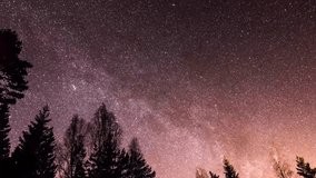 Stars Time-Lapse Milkyway