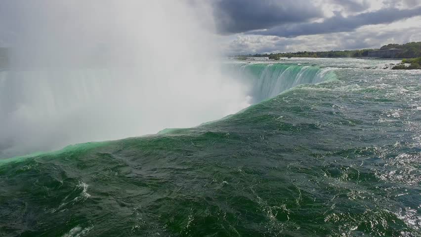 Majestic Niagara Falls - Natural Wonder Of The World -  Canadian Side