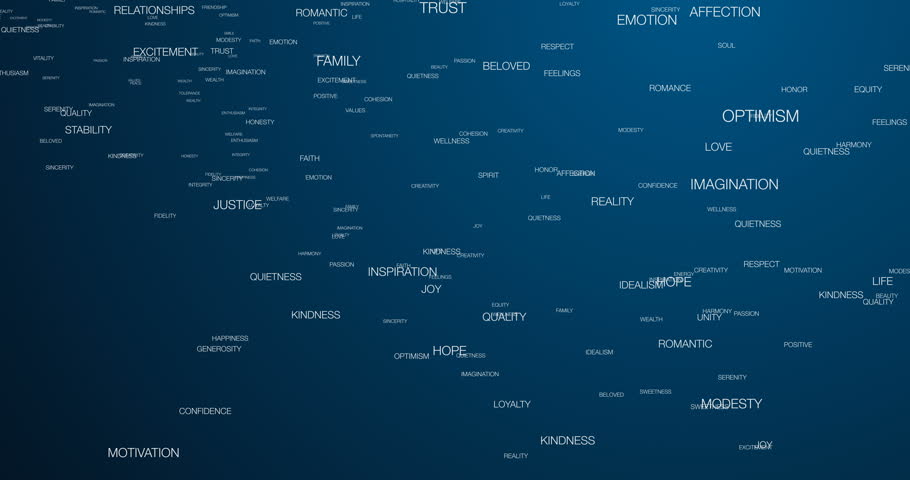 Particular word