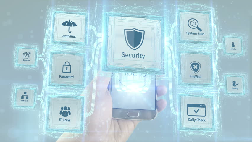 Shows computer net security antivirus anti virus scheme concept visualizing from mobile devices. white background.
