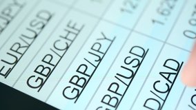 businessman touching of tablet pc with currency quotes - Powered by Shutterstock - Get 15% off with code: PIKWIZARD15