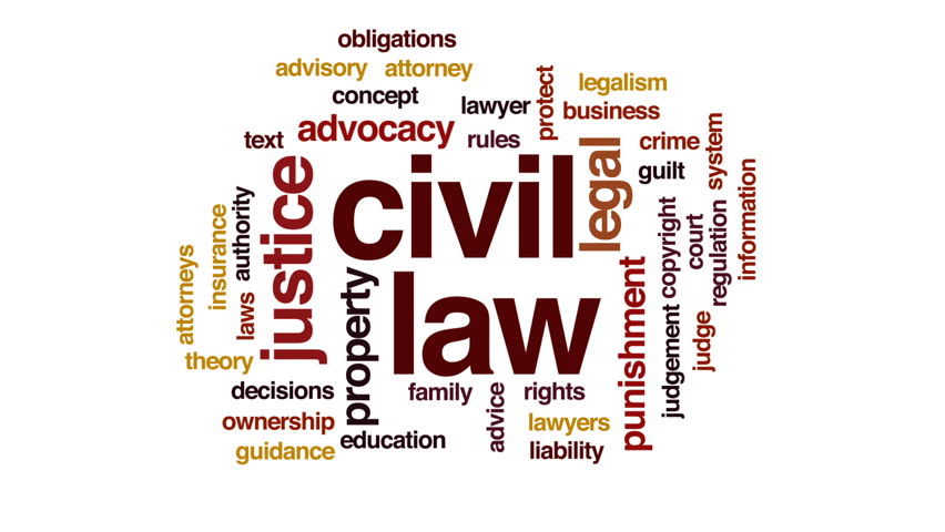 Civil Law Animated Word Cloud Stok Videosu 100 Telifsiz 28170361 Shutterstock