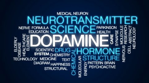 Dopamine Animated Word Cloud Text Design Stock Footage Video (100% ...