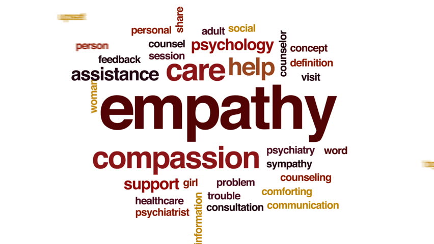 empathy animated word cloud text design Stock Footage Video (100% ...