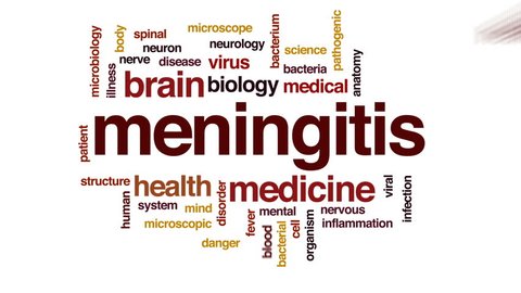 Meningitis Animated Word Cloud Text Design Stock Footage Video (100% ...