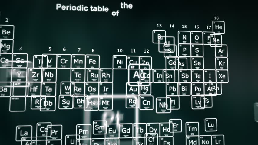 Periodic Table of the Elements Stock Footage Video (100% Royalty-free ...