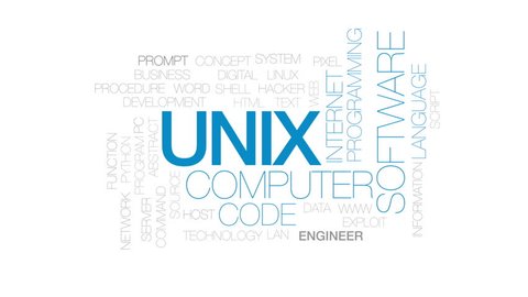 Unix animated word cloud, text design animation.