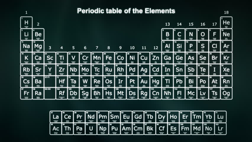 New Periodic Table Elements Stock Video Footage 4k And Hd Video Clips