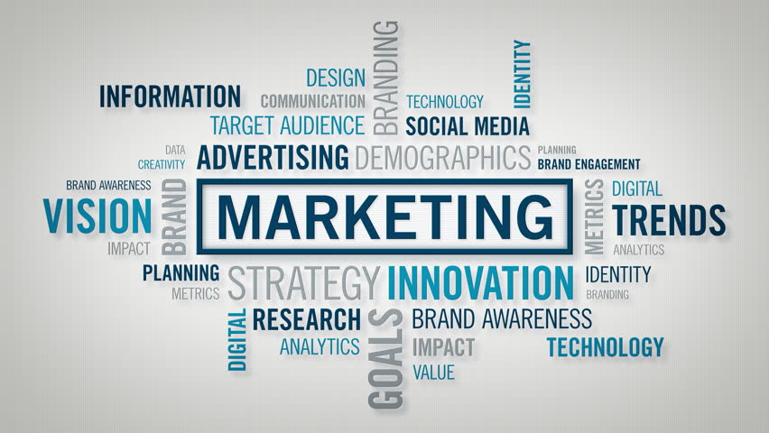 Marketing Word Cloud Cool Stock Footage Video (100