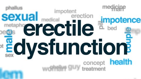 Erectile dysfunction animated word cloud, text design animation.